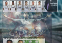Real Madrid: Berita Terbaru dari Bursa Transfer 2024
