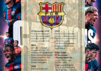 Mengulas Sejarah Dan Kejayaan Klub Sepak Bola Barcelona